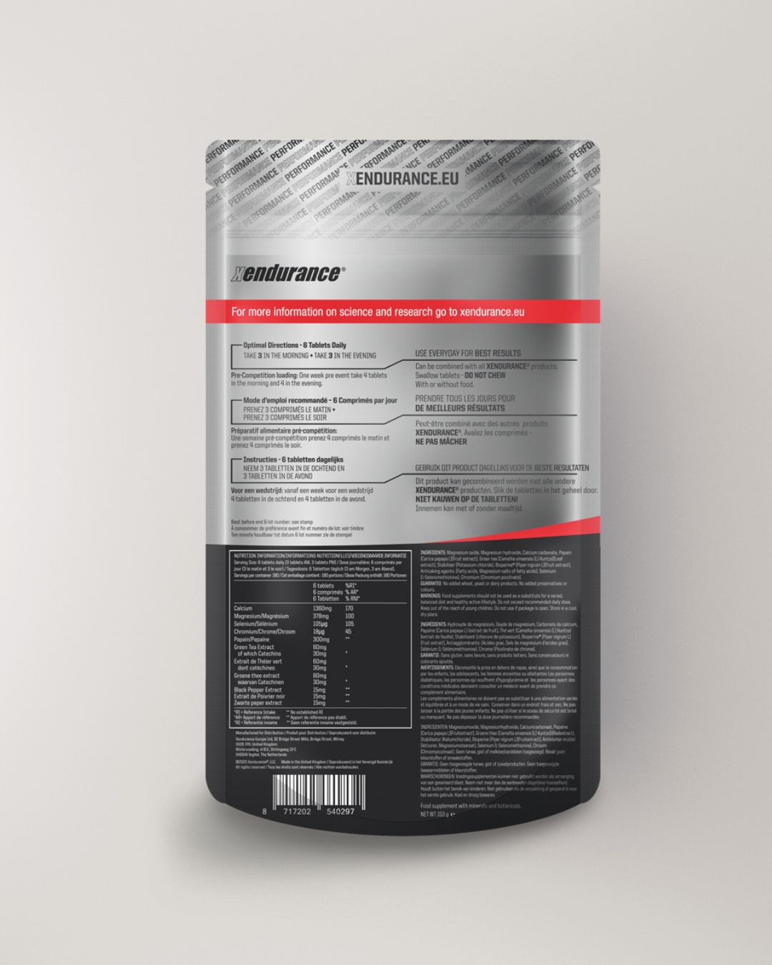 Lactic Acid Buffer